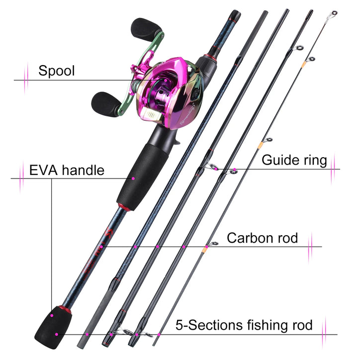 Sougayilang Fishing Rods and Reels 5 Section Carbon Rod Baitcasting Reel Travel Fishing