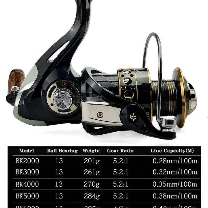 GHOTDA Fishing coil Wooden handshake 12+ 1BB Spinning Fishing Reel Metal Spool Left