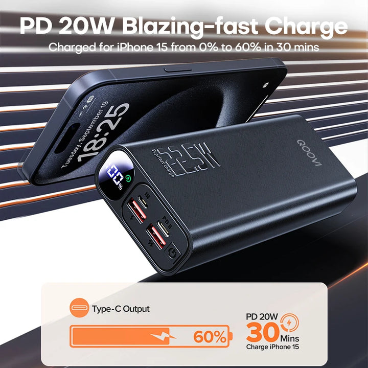 QOOVI Power Bank 20000mAh Portable PD 20W Fast Charging Poverbank Mobile Phone