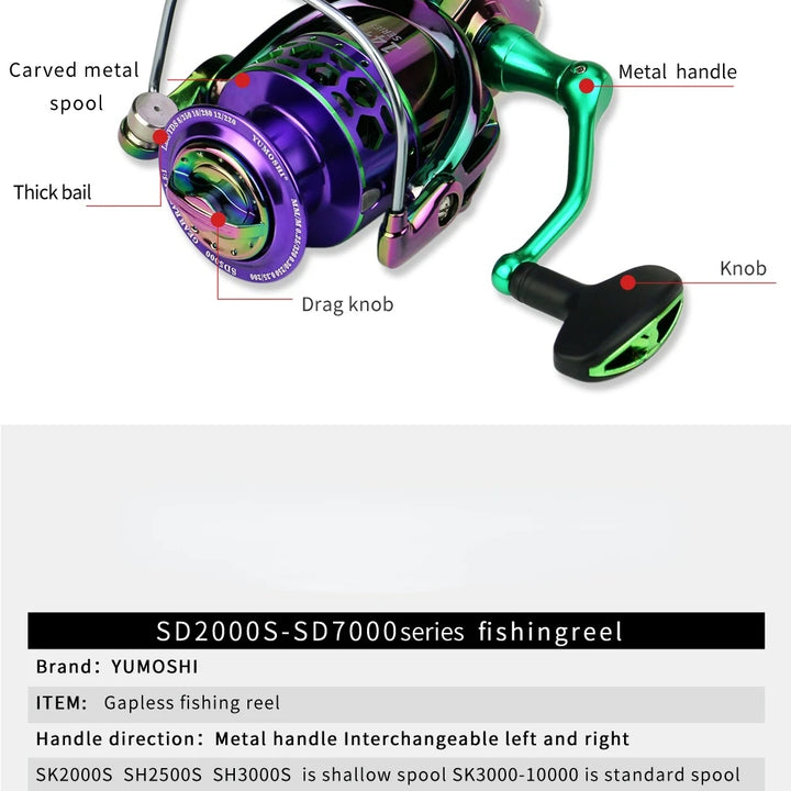 Left/Right Hand SD 2000-7000 Series, 5.5:1 Gear Ratio, 22LB Max Drag, Metal Rocker,Spinning Fishing Reel,For Freshwater Saltw