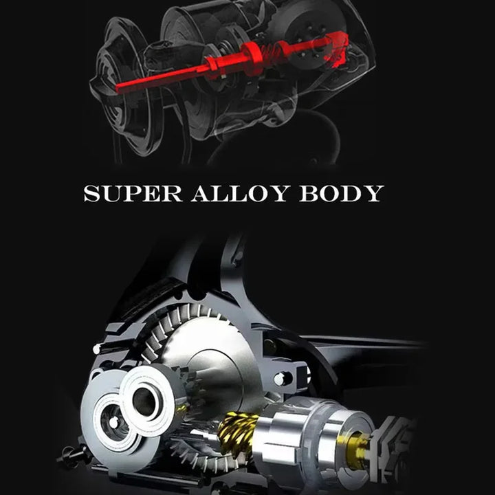 VWVIVIDWORLD,High Quailty,Alloy Fishing Reels,Alloy Spool,Alloy Arm,6.2:1 High Speed