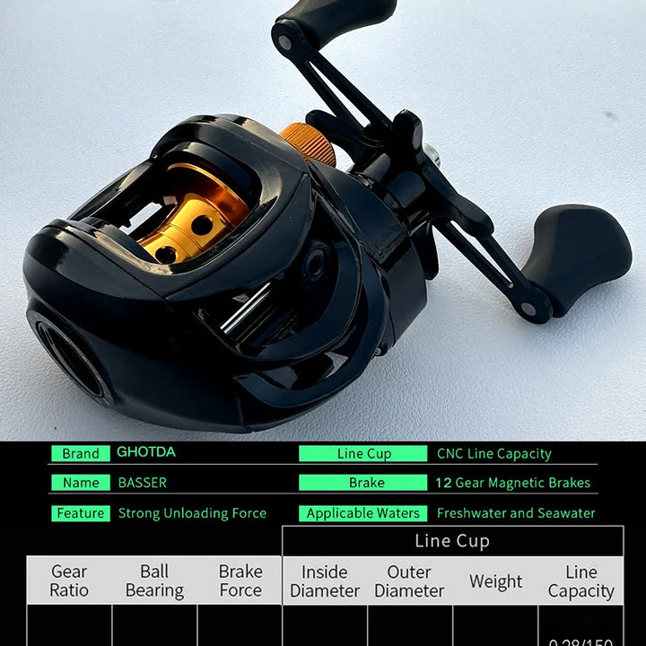 Baitcasting Fishing Reel 8KG Max Drag 7.2:1 High Speed Gear Ultralight 18+1Stainless