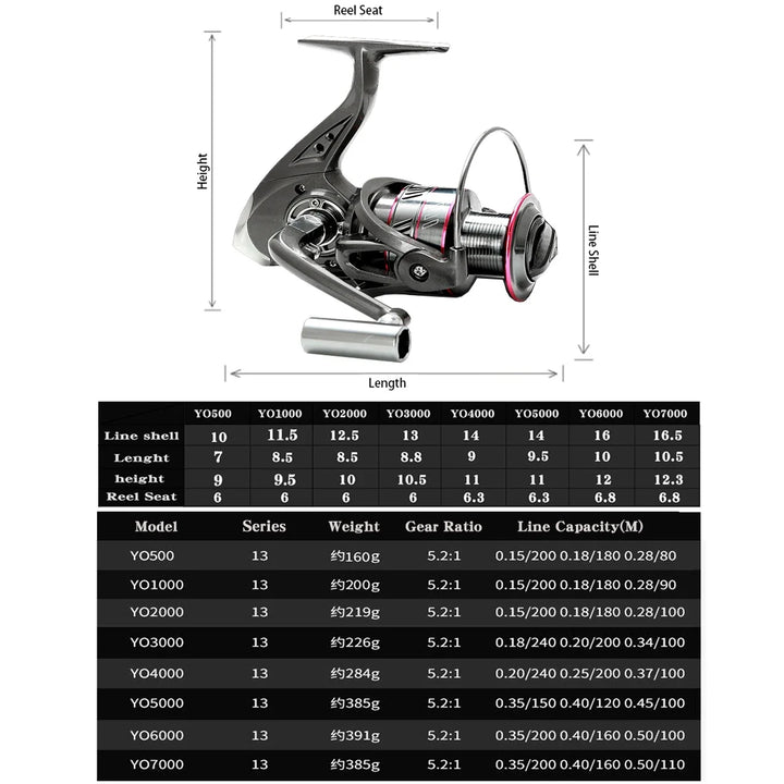 New Max Drag 12KG Spinning Reel Right/left Inter-Changeable Handle Spool Fishing Reel 1000-7000