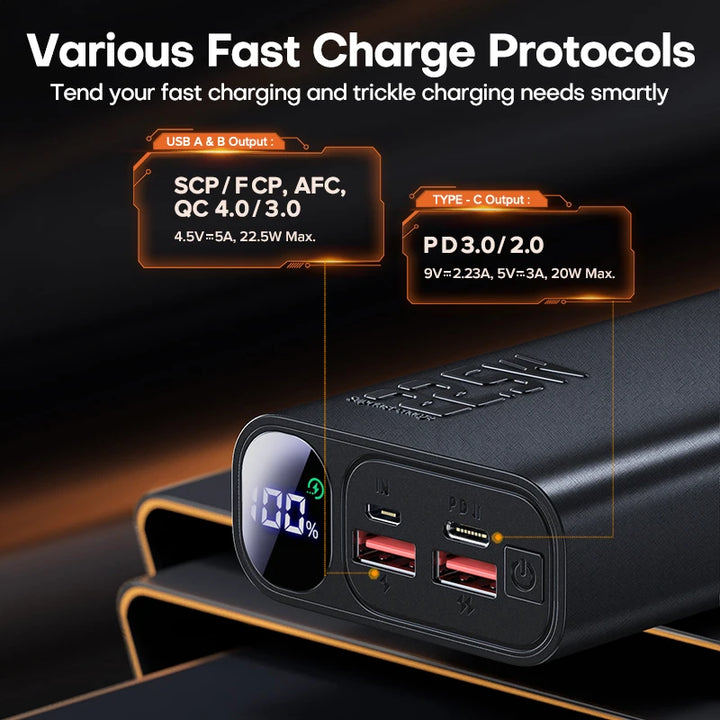 QOOVI Power Bank 20000mAh Portable PD 20W Fast Charging Poverbank Mobile Phone