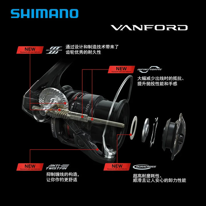 Shimano Original 2024 NEW VANFORD Spinning Fishing Reel Metal Spool CI4