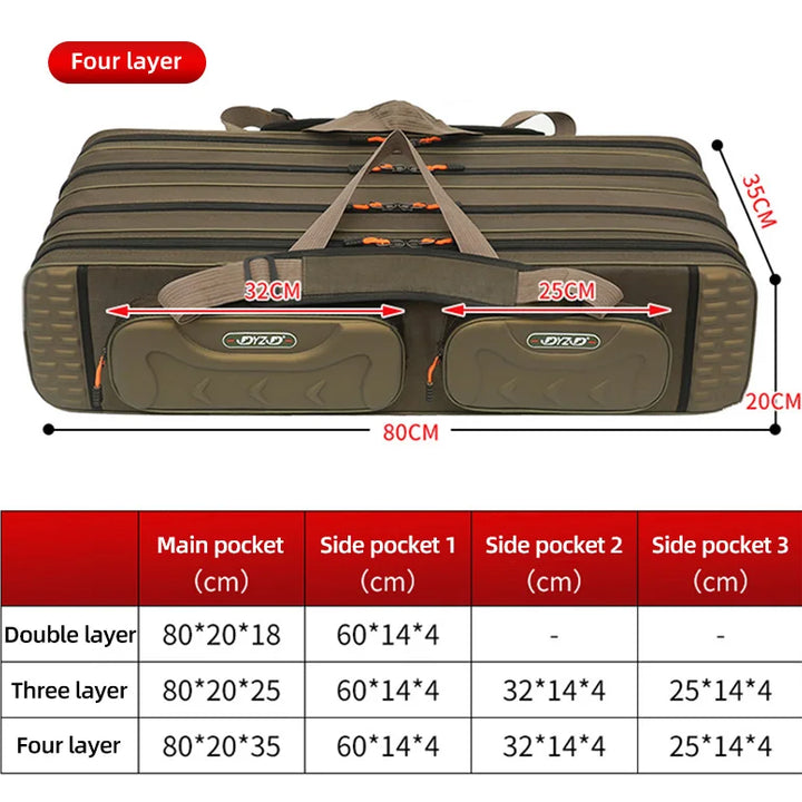 NON-foldable Multifunctional Large Capacity Fishing Rod Bag 2-4 Layer 80-130CM Water