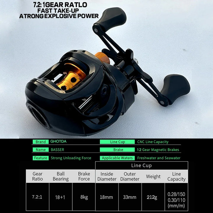 Baitcasting Fishing Reel 8KG Max Drag 7.2:1 High Speed Gear Ultralight 18+1Stainless