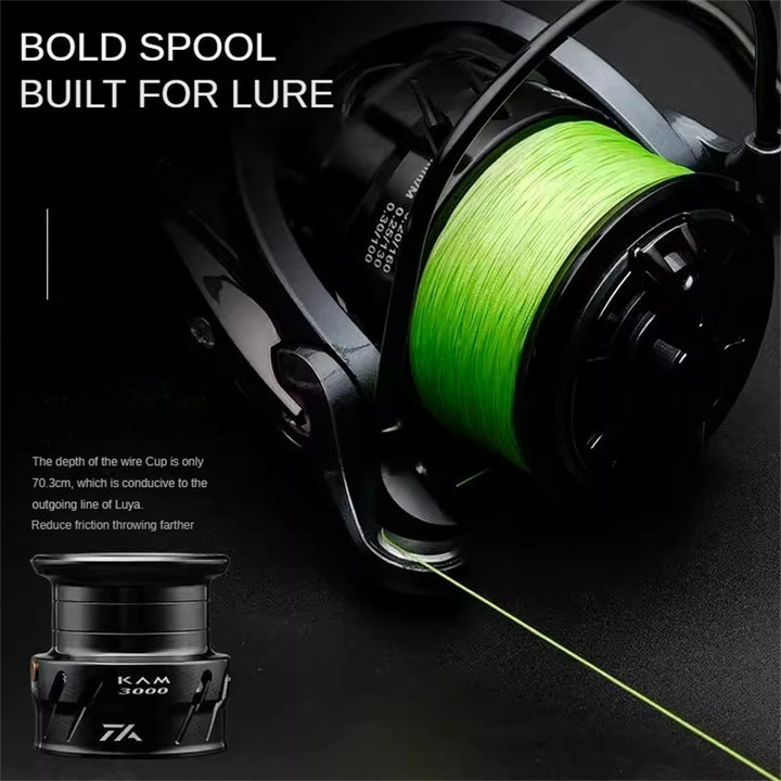 VWVIVIDWORLD,High Quailty,Alloy Fishing Reels,Alloy Spool,Alloy Arm,6.2:1 High Speed