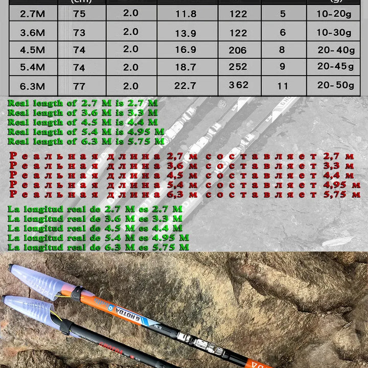 2.7M 3.6M 4.5M 5.4M 6.3M Carbon Telescopic Rock Fishing Rod Tough M Power Telescopic