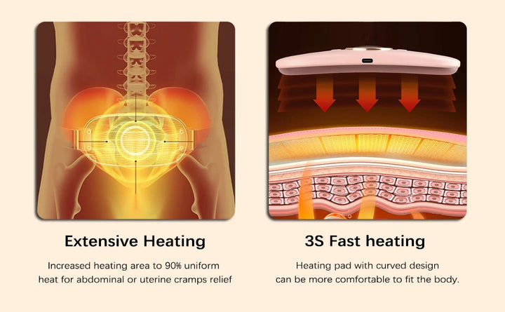 Menstrual Heating Self Massage Heat Period Pain Relief Portable Heating