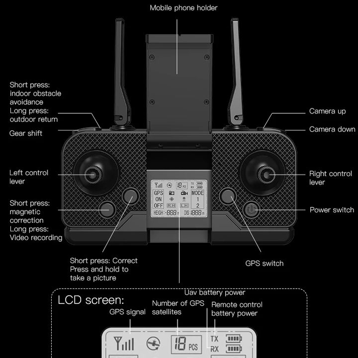 XIAOMI P15 PRO Drone 8K GPS HD Aerial Photography Dual-Camera Omnidirectional