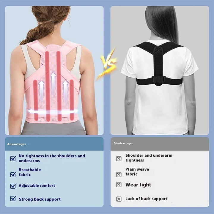 JUSTLANG Back Posture Corrector Lumbar Pad Waist Support Hunchback Spinal Orthopedic