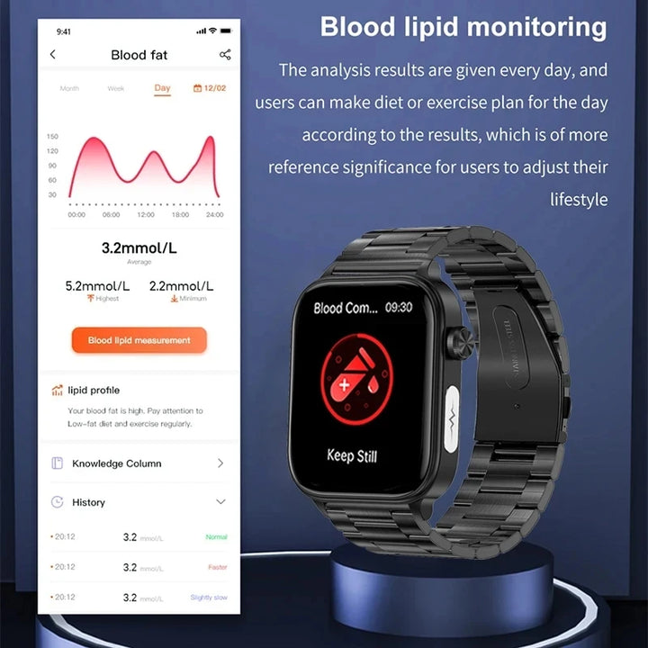 2024New AI Medical Diagnosis Blood Lipids Uric Acid Blood Glucose Smart Watch Men