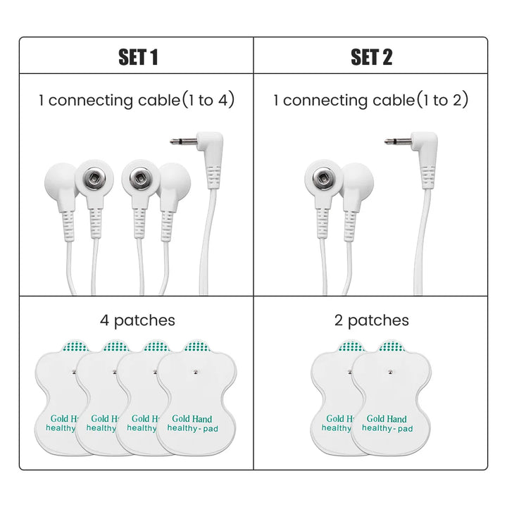 EMS Muscle Therapy Stimulator Machine Tens Unit Acupuncture Meridian Physiotherapy