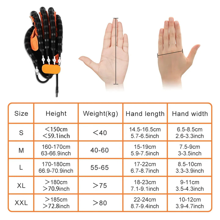 Set of Gloves for Rehabilitation