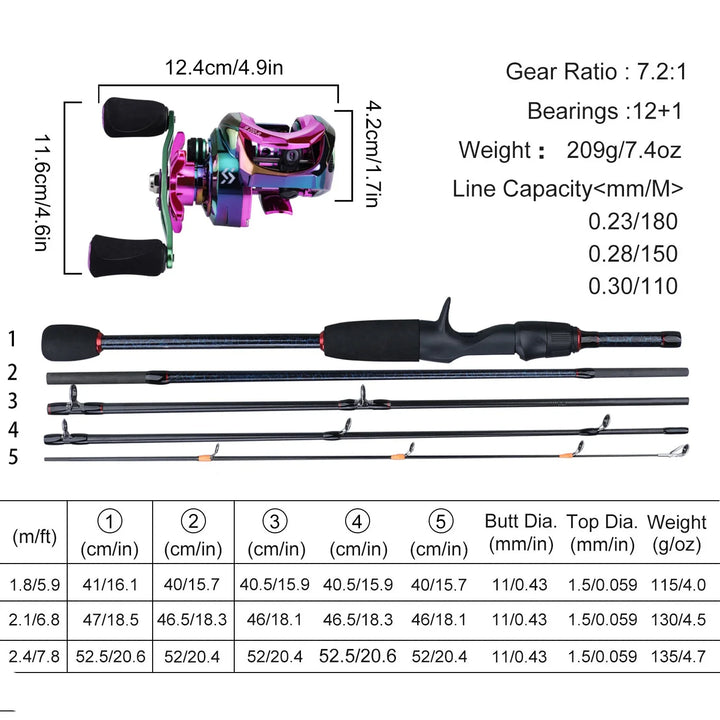 Sougayilang Fishing Rods and Reels 5 Section Carbon Rod Baitcasting Reel Travel Fishing