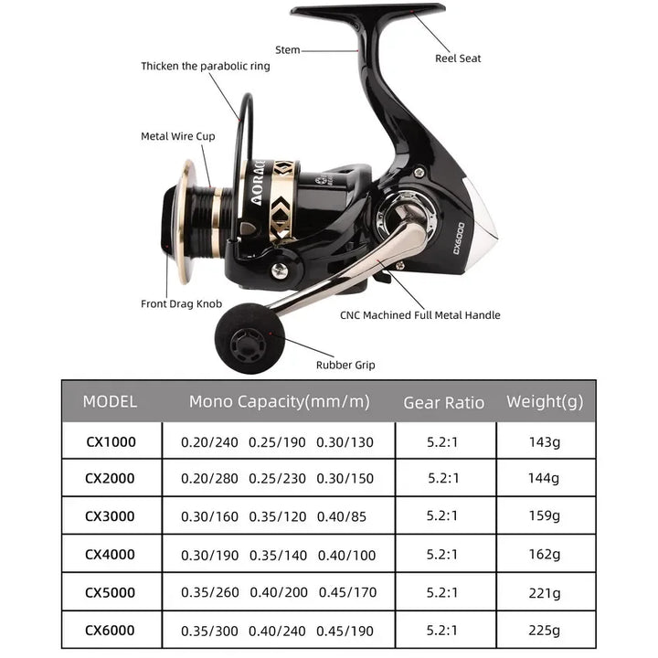 All Metal Salt Water Surf Spinning Fishing Reel 1000-6000 Spinning Fishing Reel Black/gold